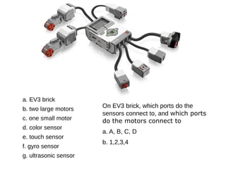 Robotics using EV3 Introduction | ODP