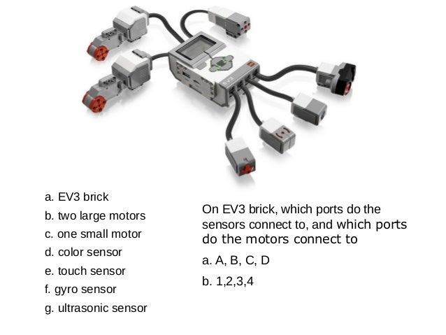 Robotics using EV3 Introduction