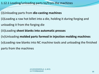 Introduction to Robotics | PPT
