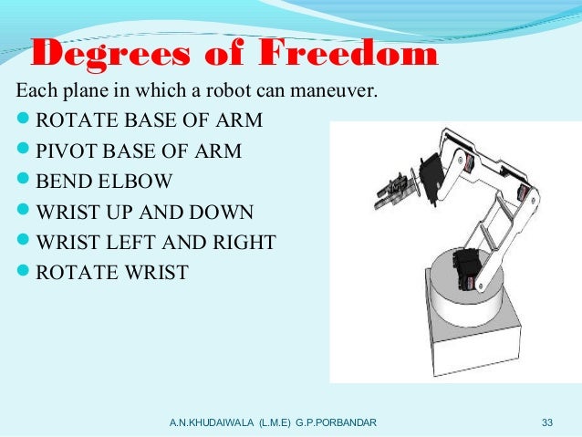 robotics degrees