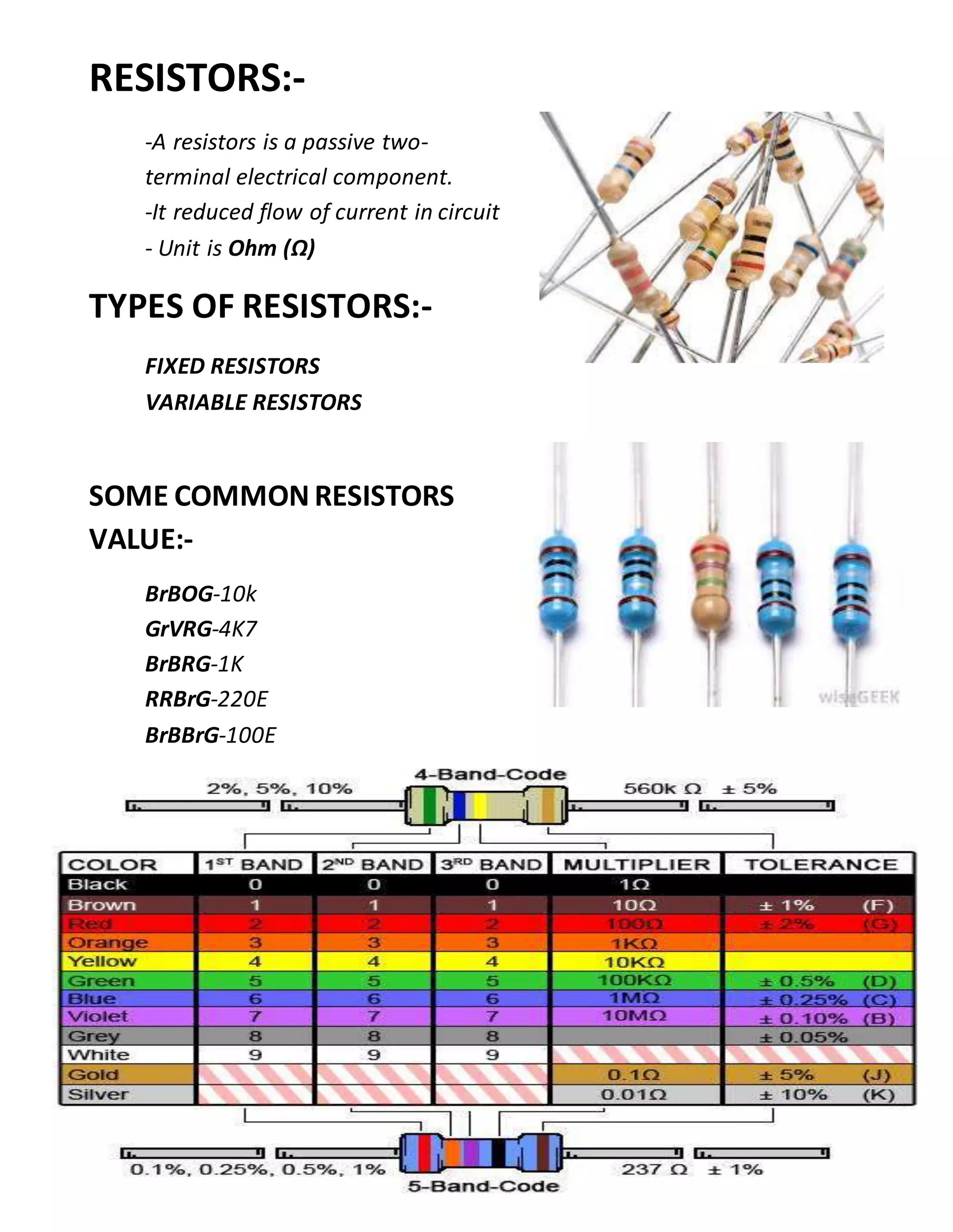 RESISTORS:-
-A resistors is a passive two-
terminal electrical component.
-It reduced flow of current in circuit
- Unit is Ohm (Ω)
TYPES OF RESISTORS:-
FIXED RESISTORS
VARIABLE RESISTORS
SOME COMMON RESISTORS
VALUE:-
BrBOG-10k
GrVRG-4K7
BrBRG-1K
RRBrG-220E
BrBBrG-100E
 