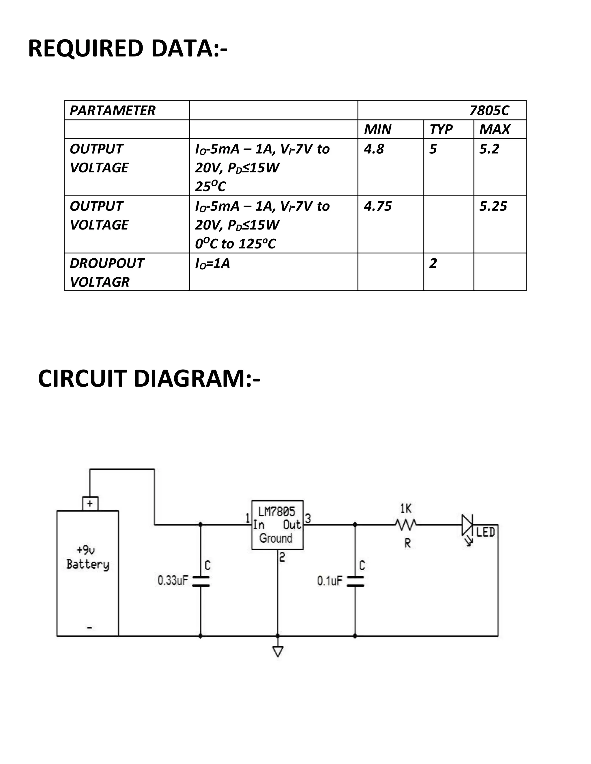PARTAMETER 7805C
MIN TYP MAX
OUTPUT
VOLTAGE
IO-5mA – 1A, Vi-7V to
20V, PD≤15W
25O
C
4.8 5 5.2
OUTPUT
VOLTAGE
IO-5mA – 1A, Vi-7V to
20V, PD≤15W
0O
C to 125o
C
4.75 5.25
DROUPOUT
VOLTAGR
IO=1A 2
REQUIRED DATA:-
CIRCUIT DIAGRAM:-
 