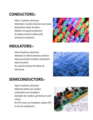 CONDUCTORS:-
Have 1 valence electrons
Materials in which electron can move
freely from atom to atom .
Metals are good conductors
Its allow current to flow with
minimum resistance.
INSULATORS:-
Have 8 valence electrons.
Material in which electrons tend to
stay put and do not flow easily from
atom to atom.
Its used to prevent the flow of
electricity
SEMICONDUCTORS:-
Have 4 valence electrons
Material which are neither
conductors nor insulators.
Example are carbon, germanium and
silicon
At O’K it acts as insulators, above O’K
it acts as conductors.
 