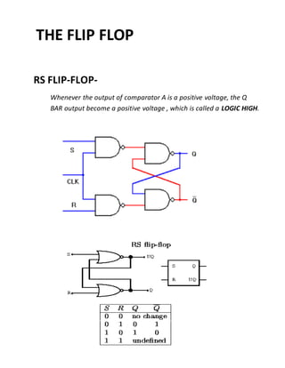 THE FLIP FLOP
RS FLIP-FLOP-
Whenever the output of comparator A is a positive voltage, the Q
BAR output become a positive voltage , which is called a LOGIC HIGH.
 