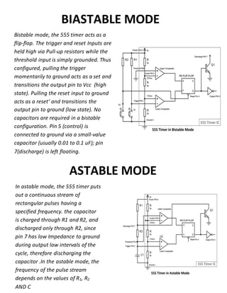 BIASTABLE MODE
Bistable mode, the 555 timer acts as a
flip-flop. The trigger and reset Inputs are
held high via Pull-up resistors while the
threshold input is simply grounded. Thus
configured, pulling the trigger
momentarily to ground acts as a set and
transitions the output pin to Vcc (high
state). Pulling the reset input to ground
acts as a reset‘ and transitions the
output pin to ground (low state). No
capacitors are required in a bistable
configuration. Pin 5 (control) is
connected to ground via a small-value
capacitor (usually 0.01 to 0.1 uF); pin
7(discharge) is left floating.
ASTABLE MODE
In astable mode, the 555 timer puts
out a continuous stream of
rectangular pulses having a
specified frequency. the capacitor
is charged through R1 and R2, and
discharged only through R2, since
pin 7 has low Impedance to ground
during output low intervals of the
cycle, therefore discharging the
capacitor .In the astable mode, the
frequency of the pulse stream
depends on the values of R1, R2
AND C
 