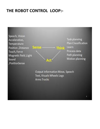THE ROBOT CONTROL LOOP:-
 