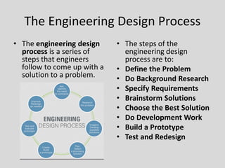 The Engineering Design Process
• The engineering design
process is a series of
steps that engineers
follow to come up with a
solution to a problem.
• The steps of the
engineering design
process are to:
• Define the Problem
• Do Background Research
• Specify Requirements
• Brainstorm Solutions
• Choose the Best Solution
• Do Development Work
• Build a Prototype
• Test and Redesign
 
