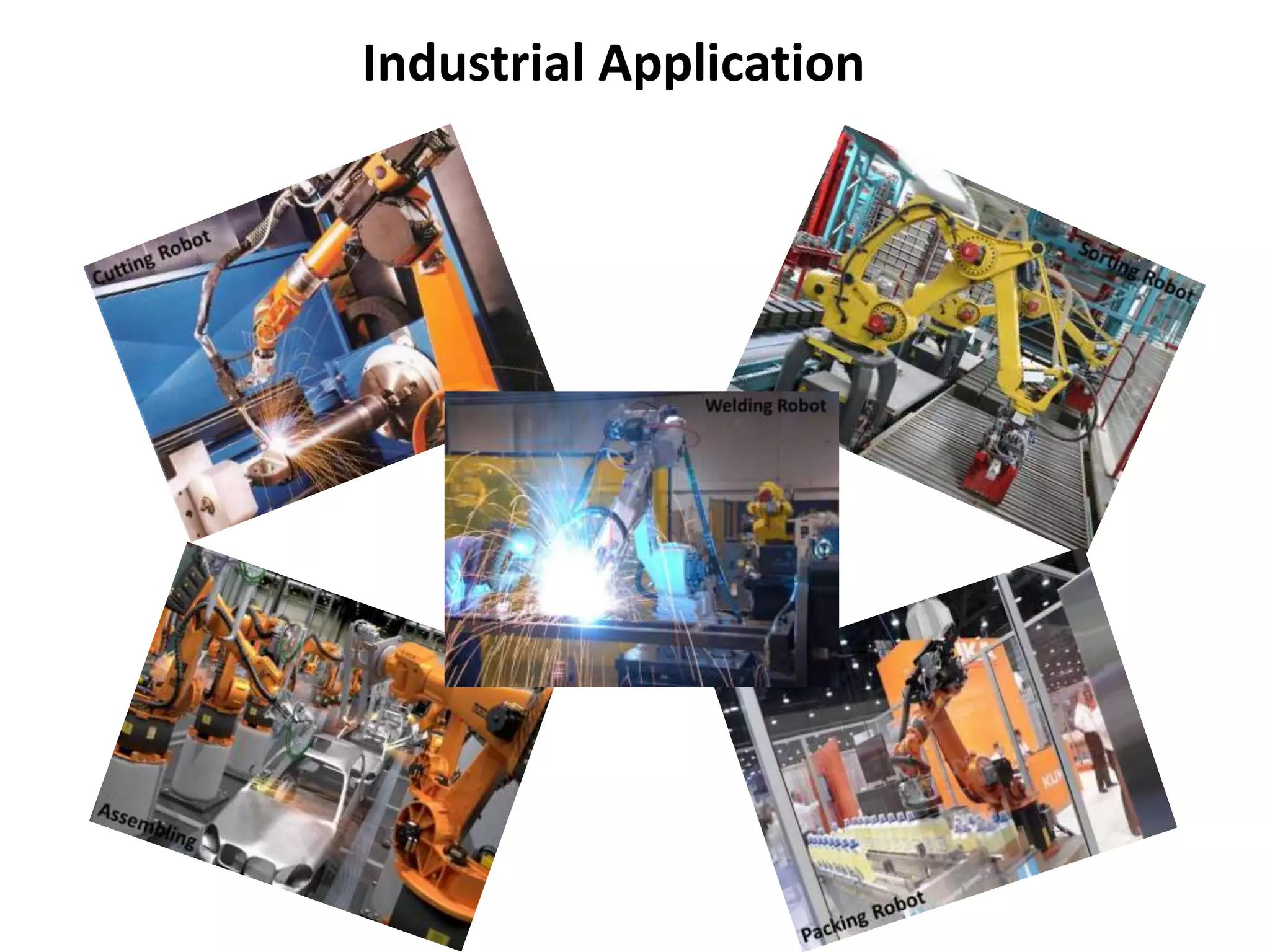 Industrial Application
 