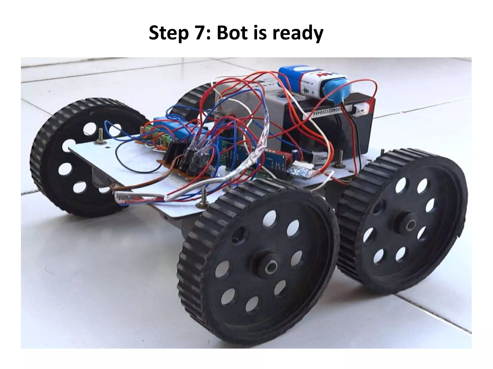 Step 7: Bot is ready
 