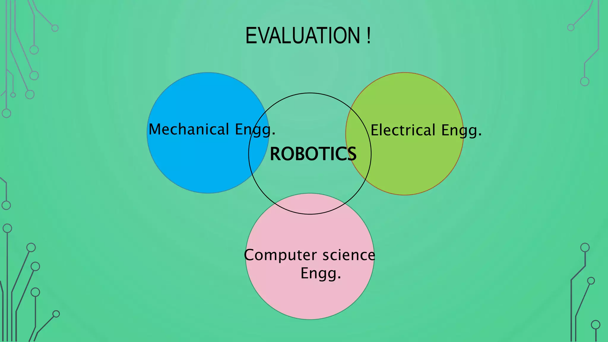 EVALUATION !
Mechanical Engg. Electrical Engg.
Computer science
Engg.
ROBOTICS
 