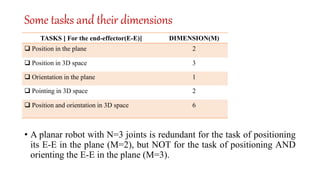 Some tasks and their dimensions
• A planar robot with N=3 joints is redundant for the task of positioning
its E-E in the plane (M=2), but NOT for the task of positioning AND
orienting the E-E in the plane (M=3).
TASKS [ For the end-effector(E-E)] DIMENSION(M)
 Position in the plane 2
 Position in 3D space 3
 Orientation in the plane 1
 Pointing in 3D space 2
 Position and orientation in 3D space 6
 