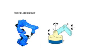 ARTICULATED ROBOT
 