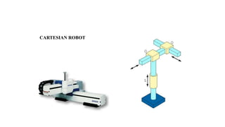 CARTESIAN ROBOT
 