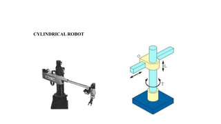 CYLINDRICAL ROBOT
 