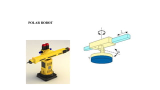 POLAR ROBOT
 