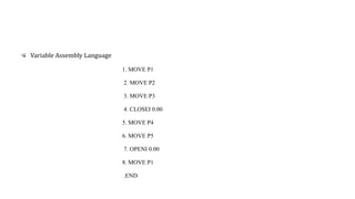 1. MOVE P1
2. MOVE P2
3. MOVE P3
4. CLOSEI 0.00
5. MOVE P4
6. MOVE P5
7. OPENI 0.00
8. MOVE P1
.END
Variable Assembly Language
 