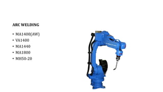 ARC WELDING
• MA1400(AW)
• VA1400
• MA1440
• MA1800
• MH50-20
 