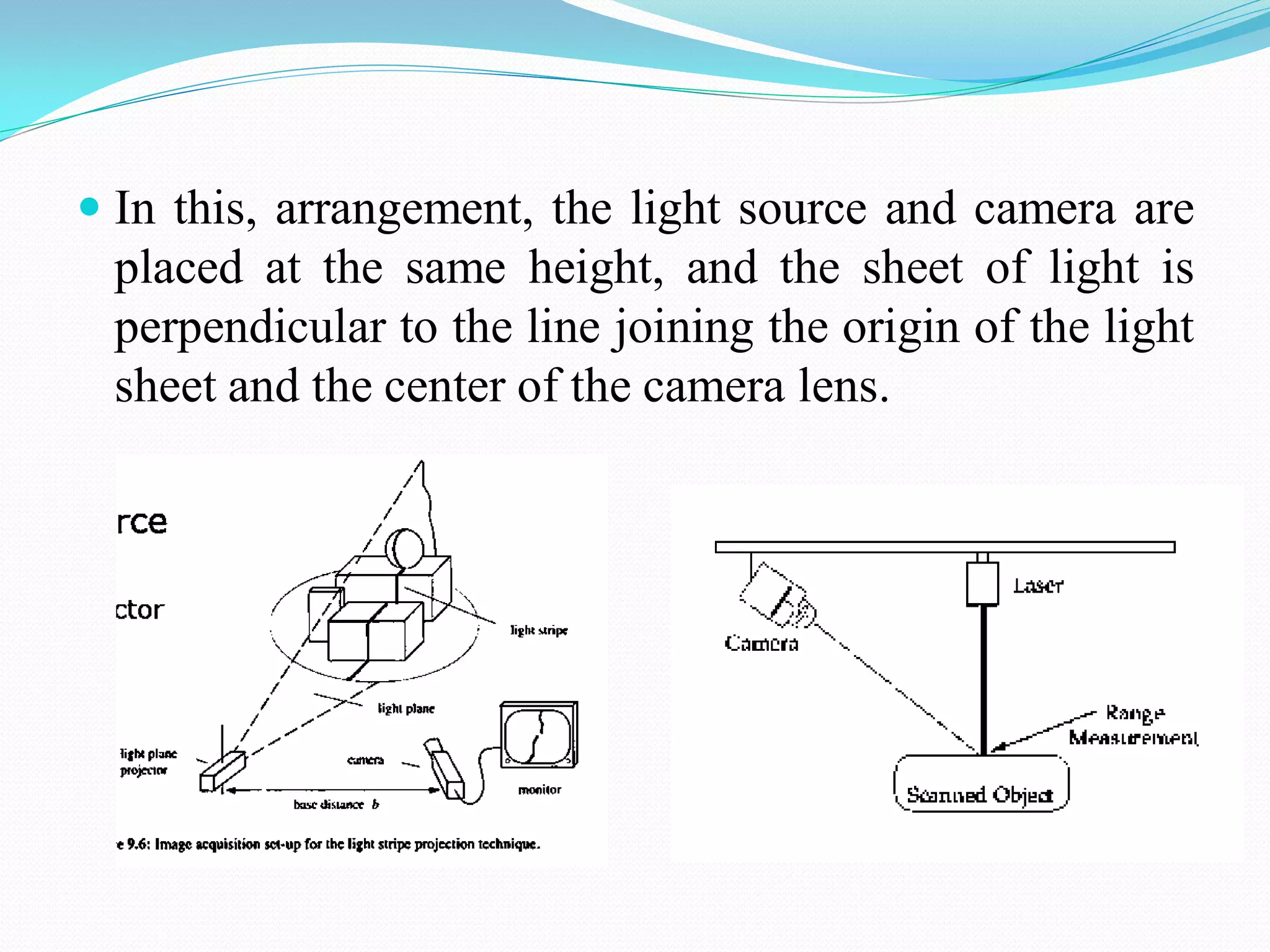  In this, arrangement, the light source and camera are
placed at the same height, and the sheet of light is
perpendicular to the line joining the origin of the light
sheet and the center of the camera lens.
 