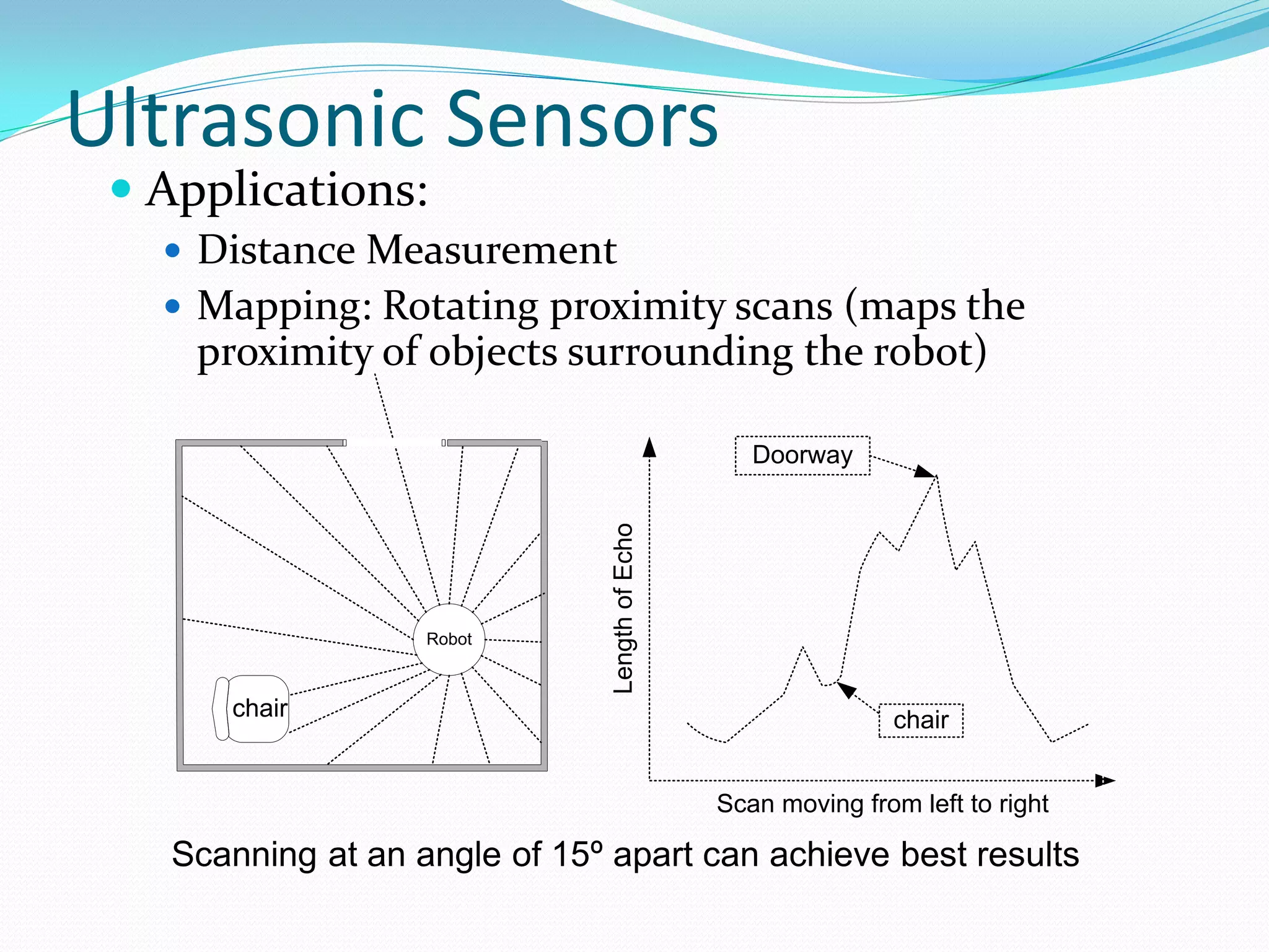 Ultrasonic Sensors
 Applications:
 Distance Measurement
 Mapping: Rotating proximity scans (maps the
proximity of objects surrounding the robot)
chair
Robot
chair
Doorway
Scan moving from left to right
LengthofEcho
Scanning at an angle of 15º apart can achieve best results
 