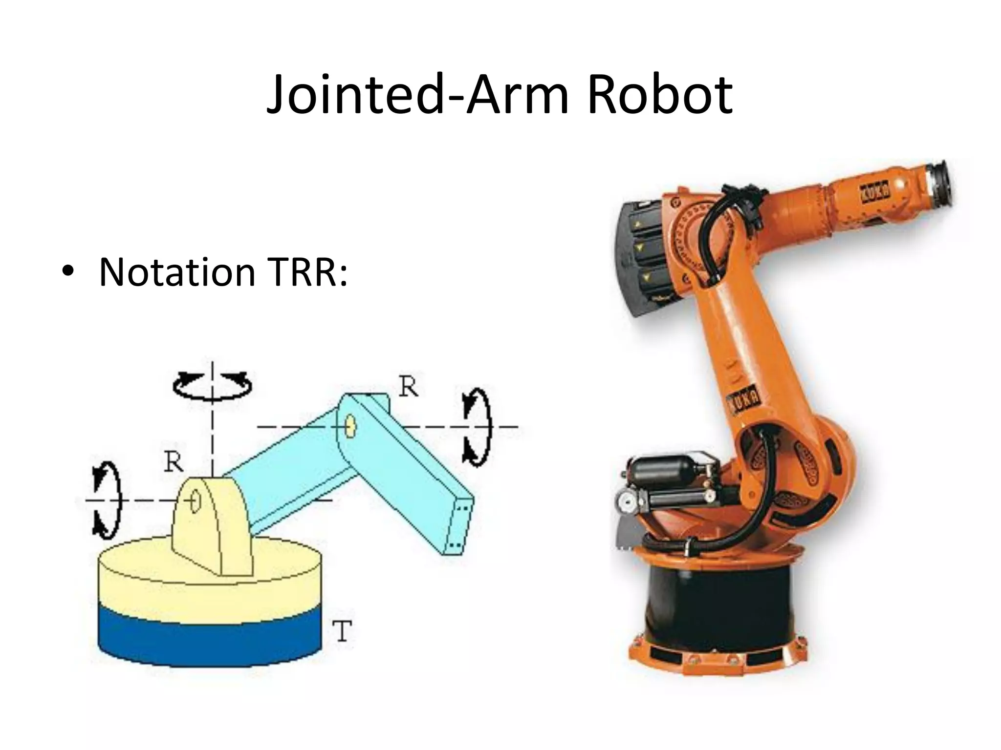Jointed-Arm Robot
• Notation TRR:
 