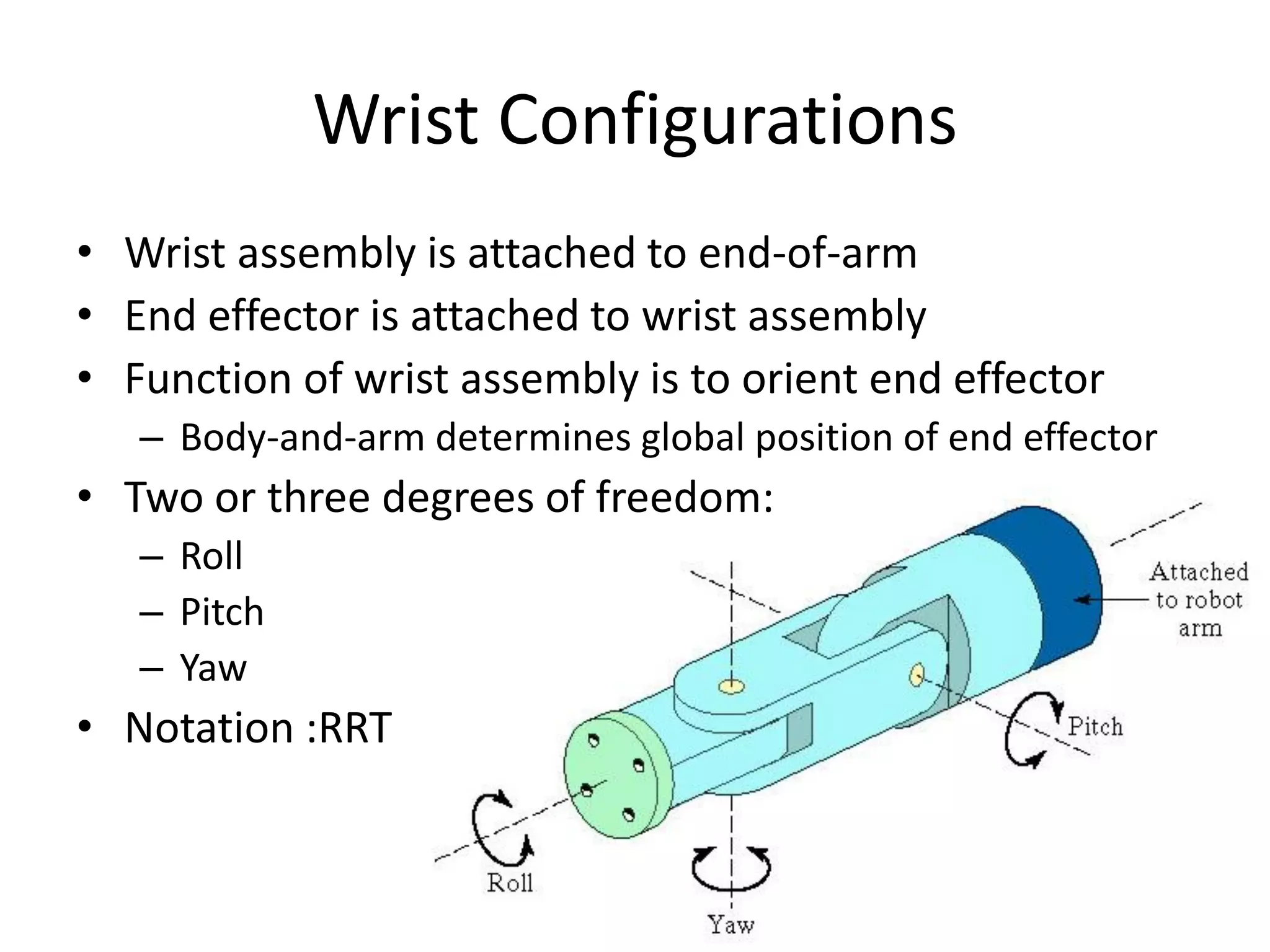 Wrist Configurations
• Wrist assembly is attached to end-of-arm
• End effector is attached to wrist assembly
• Function of wrist assembly is to orient end effector
– Body-and-arm determines global position of end effector
• Two or three degrees of freedom:
– Roll
– Pitch
– Yaw
• Notation :RRT
 