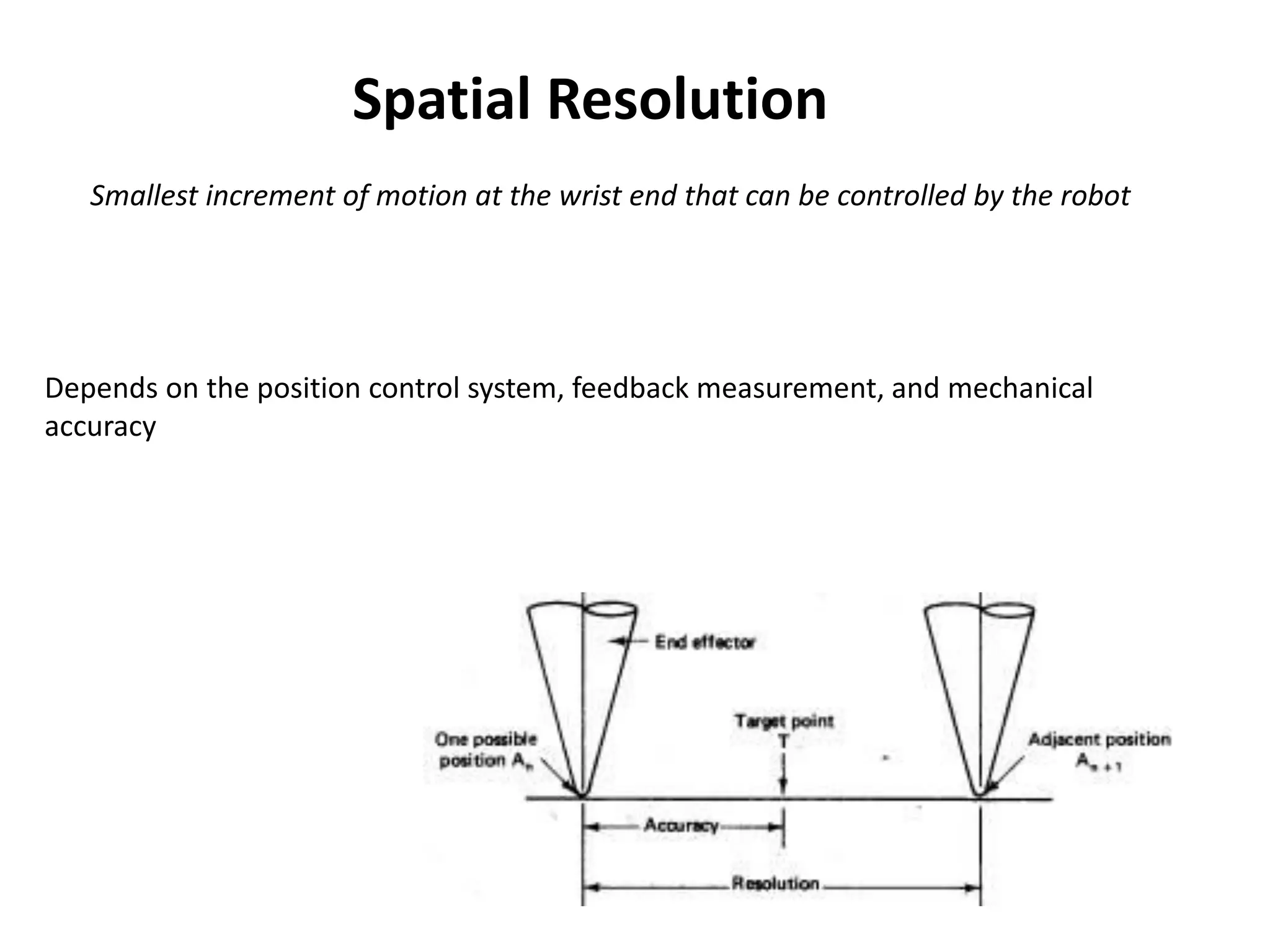Depends on the position control system, feedback measurement, and mechanical
accuracy
Spatial Resolution
Smallest increment of motion at the wrist end that can be controlled by the robot
 