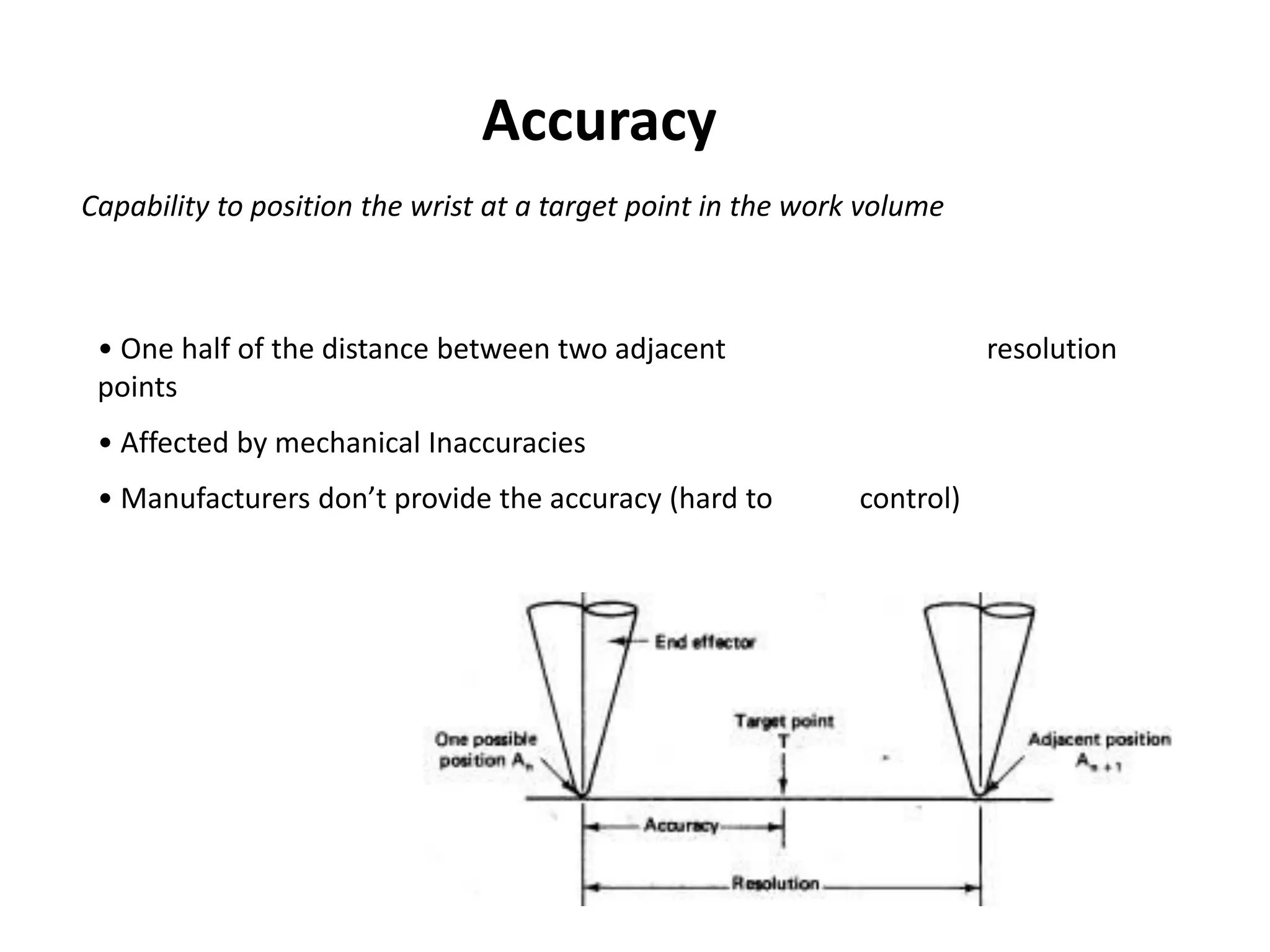 • One half of the distance between two adjacent resolution
points
• Affected by mechanical Inaccuracies
• Manufacturers don’t provide the accuracy (hard to control)
Accuracy
Capability to position the wrist at a target point in the work volume
 