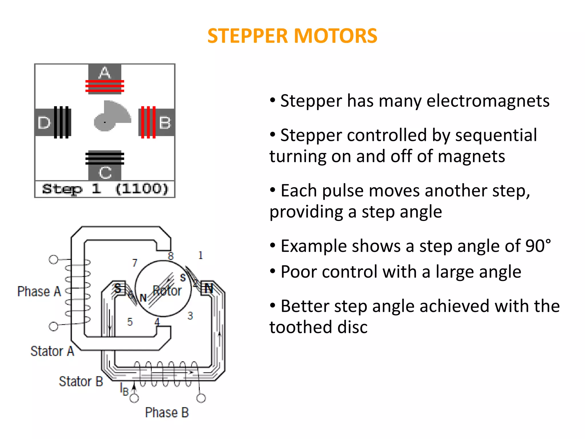 STEPPER MOTORS
• Stepper has many electromagnets
• Stepper controlled by sequential
turning on and off of magnets
• Each pulse moves another step,
providing a step angle
• Example shows a step angle of 90°
• Poor control with a large angle
• Better step angle achieved with the
toothed disc
 