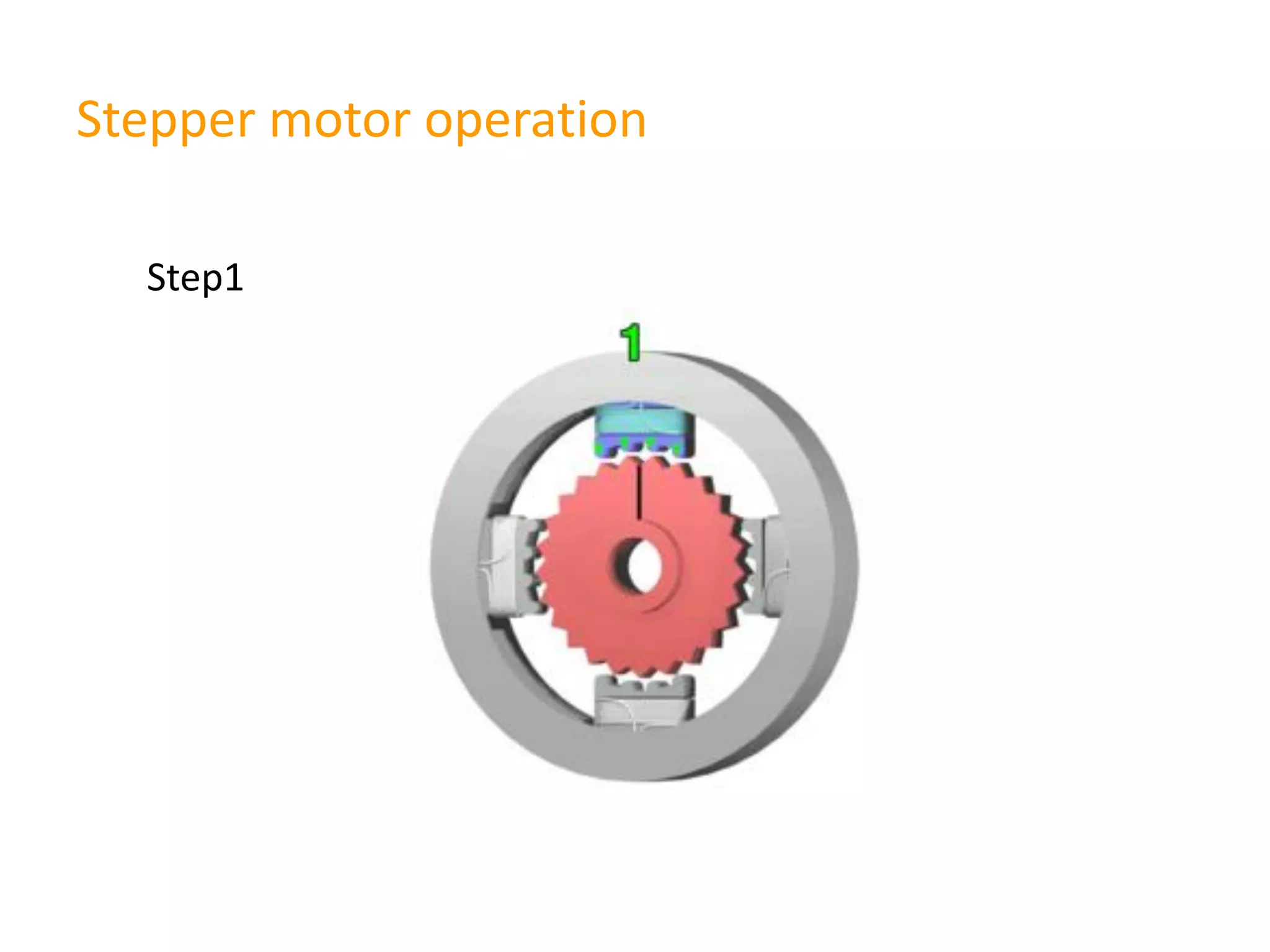 Stepper motor operation
Step1
 