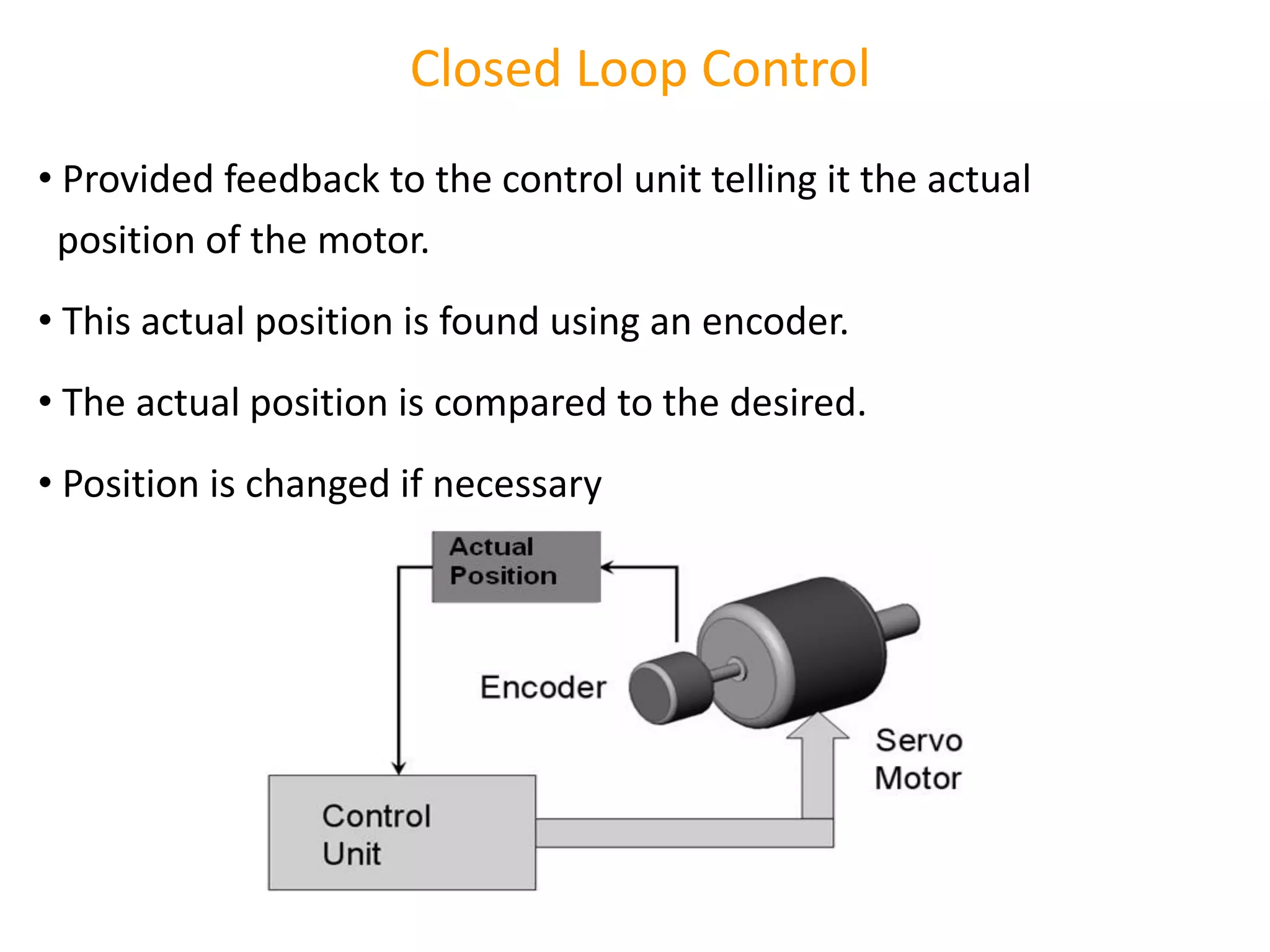 Closed Loop Control
• Provided feedback to the control unit telling it the actual
position of the motor.
• This actual position is found using an encoder.
• The actual position is compared to the desired.
• Position is changed if necessary
 