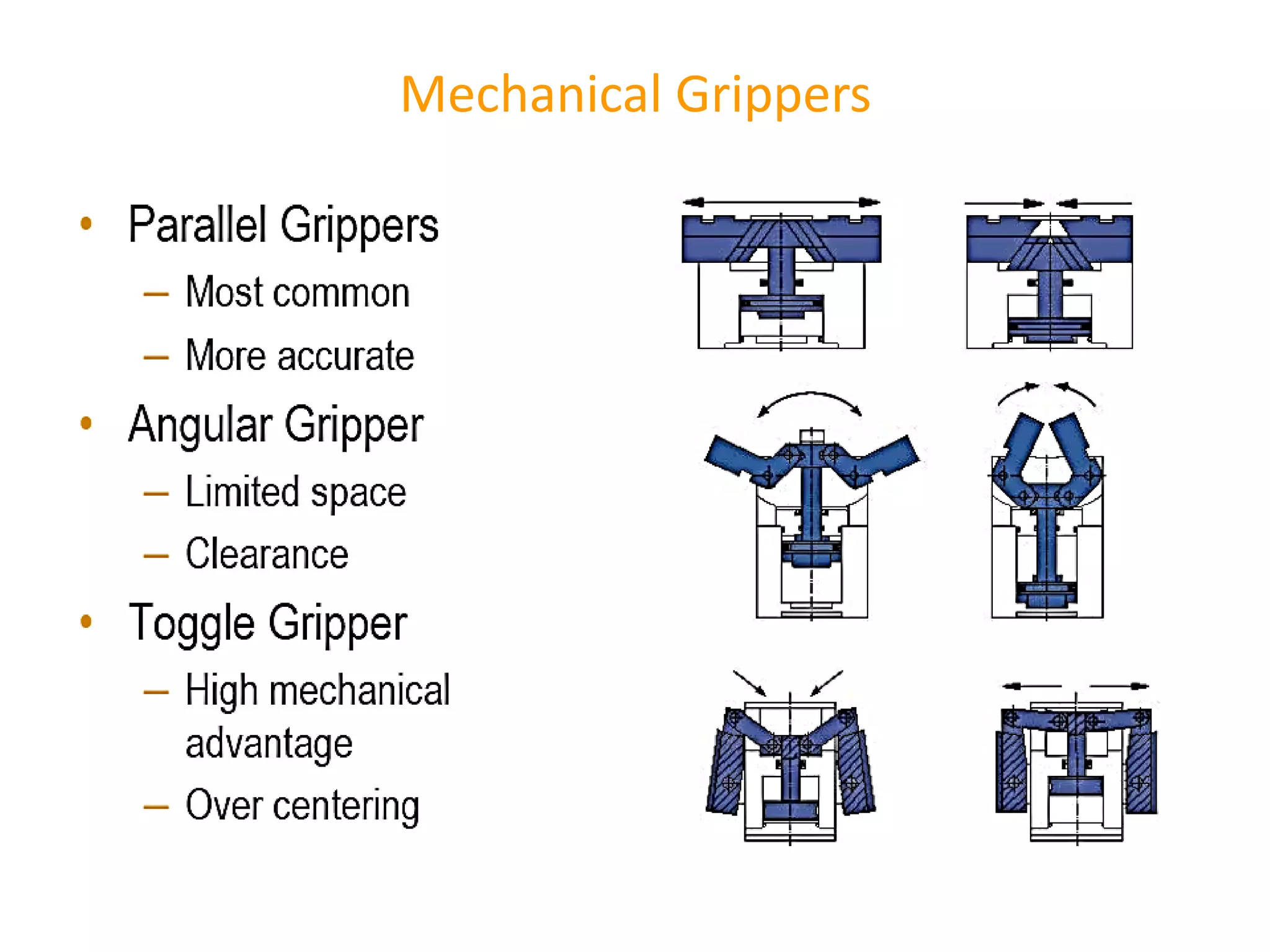 Mechanical Grippers
 