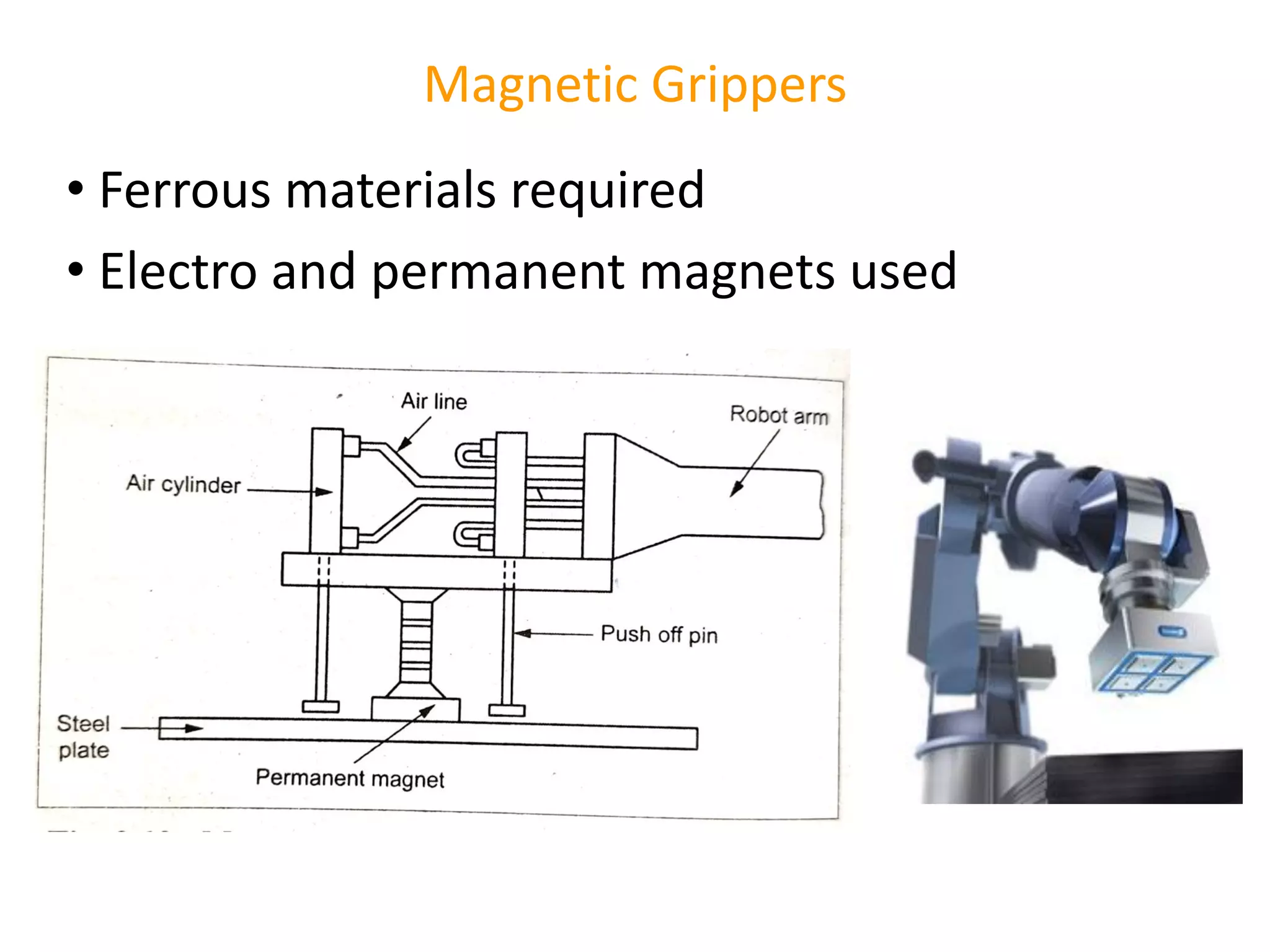 Magnetic Grippers
• Ferrous materials required
• Electro and permanent magnets used
 