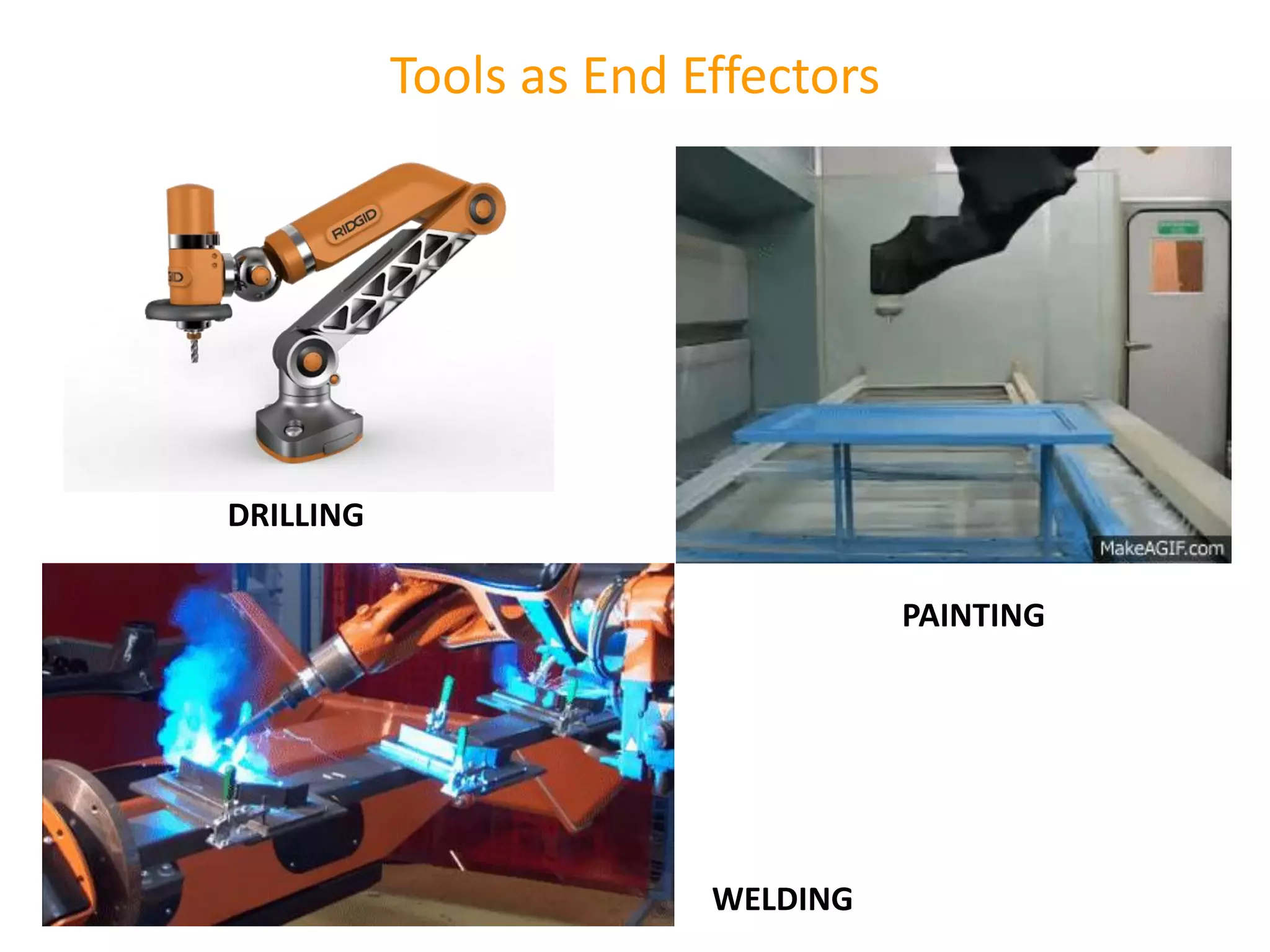 PAINTING
DRILLING
WELDING
Tools as End Effectors
 