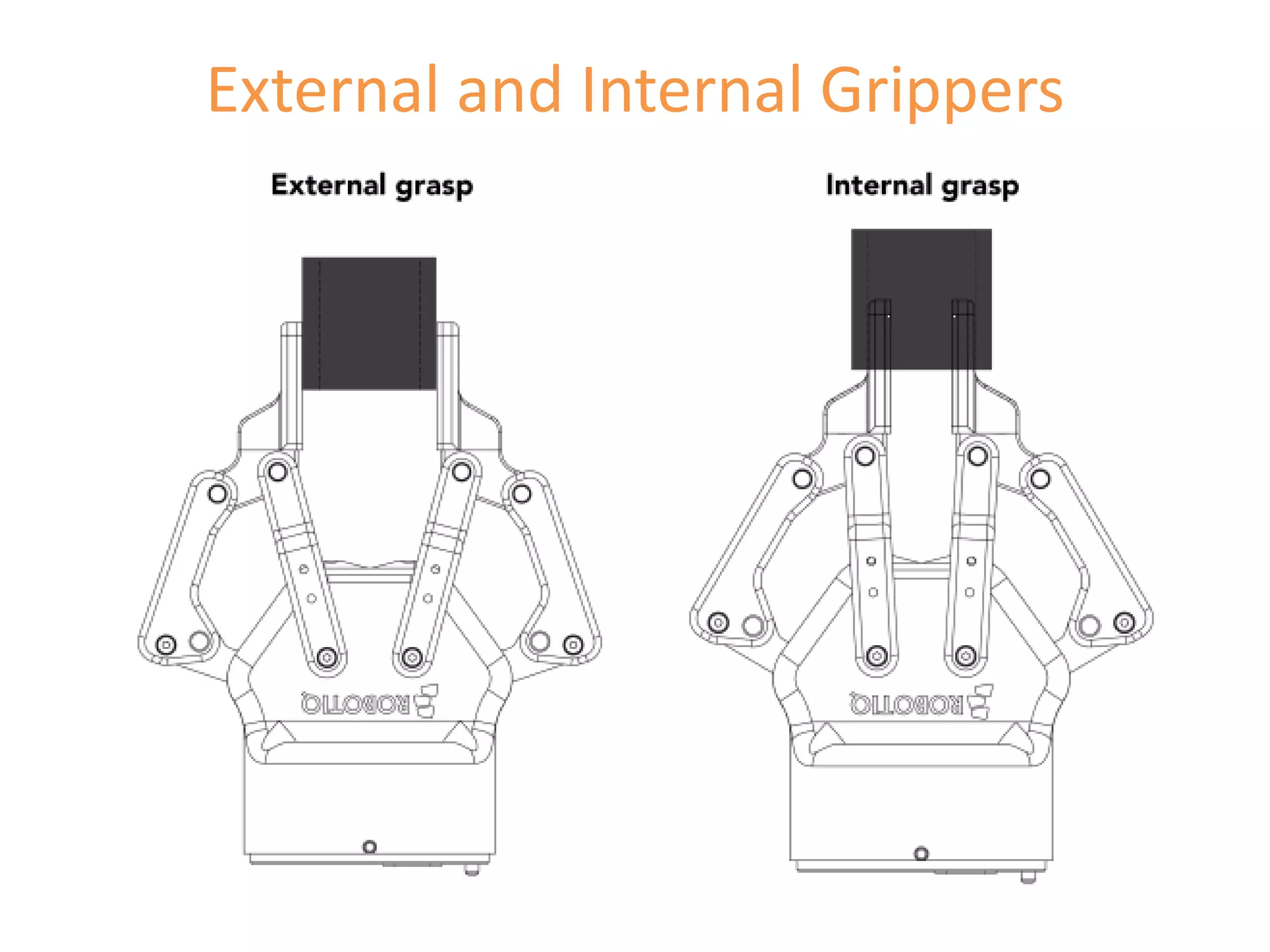 External and Internal Grippers
 
