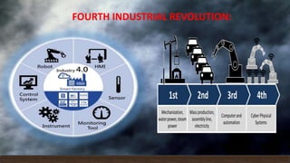ROBOTICS AND ITS INDUSTRIAL APPLICATIONS
