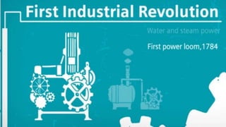 ROBOTICS AND ITS INDUSTRIAL APPLICATIONS
