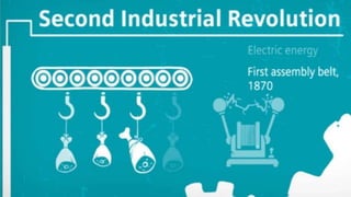 ROBOTICS AND ITS INDUSTRIAL APPLICATIONS