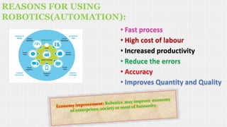 ROBOTICS AND ITS INDUSTRIAL APPLICATIONS