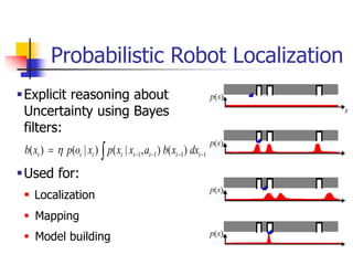 Probabilistic Robot Localization
Explicit reasoning about
Uncertainty using Bayes
filters:
Used for:
 Localization
 Mapping
 Model building
1
1
1
1 )
(
)
,
|
(
)
|
(
)
( 




 t
t
t
t
t
t
t
t dx
x
b
a
x
x
p
x
o
p
x
b 
 