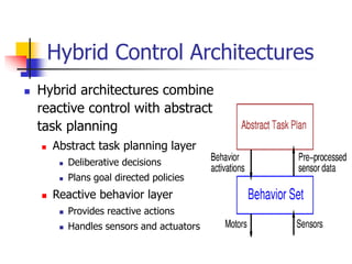 Hybrid Control Architectures
 Hybrid architectures combine
reactive control with abstract
task planning
 Abstract task planning layer
 Deliberative decisions
 Plans goal directed policies
 Reactive behavior layer
 Provides reactive actions
 Handles sensors and actuators
 