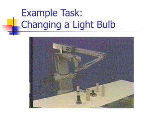 Example Task:
Changing a Light Bulb
 