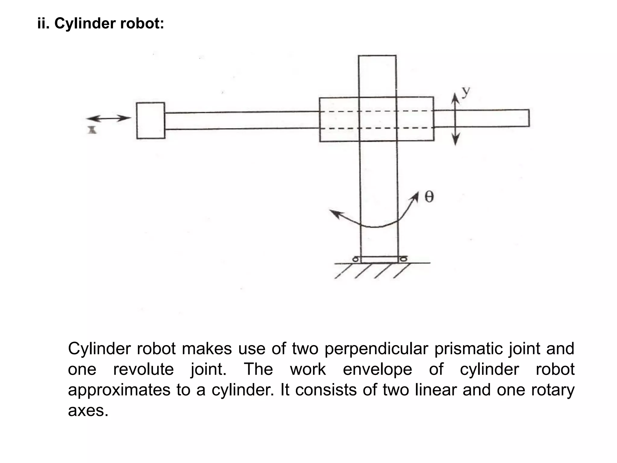 ii. Cylinder robot:
Cylinder robot makes use of two perpendicular prismatic joint and
one revolute joint. The work envelope of cylinder robot
approximates to a cylinder. It consists of two linear and one rotary
axes.
 