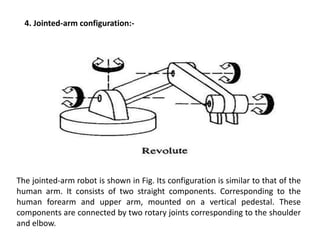 4. Jointed-arm configuration:-
The jointed-arm robot is shown in Fig. Its configuration is similar to that of the
human arm. It consists of two straight components. Corresponding to the
human forearm and upper arm, mounted on a vertical pedestal. These
components are connected by two rotary joints corresponding to the shoulder
and elbow.
 