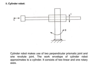 ii. Cylinder robot:
Cylinder robot makes use of two perpendicular prismatic joint and
one revolute joint. The work envelope of cylinder robot
approximates to a cylinder. It consists of two linear and one rotary
axes.
 