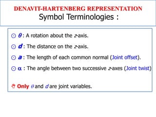 Chapter 2
Robot Kinematics: Position Analysis
⊙  : A rotation about the z-axis.
⊙ d : The distance on the z-axis.
⊙ a : The length of each common normal (Joint offset).
⊙  : The angle between two successive z-axes (Joint twist)
 Only  and d are joint variables.
DENAVIT-HARTENBERG REPRESENTATION
Symbol Terminologies :
 