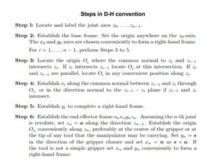 Steps in D-H convention
 