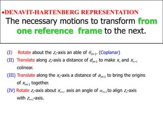 Chapter 2
Robot Kinematics: Position Analysis
(I) Rotate about the zn-axis an able of n+1. (Coplanar)
(II) Translate along zn-axis a distance of dn+1 to make xn and xn+1
colinear.
(III) Translate along the xn-axis a distance of an+1 to bring the origins
of xn+1 together.
(IV) Rotate zn-axis about xn+1 axis an angle of n+1 to align zn-axis
with zn+1-axis.
•DENAVIT-HARTENBERG REPRESENTATION
The necessary motions to transform from
one reference frame to the next.
 