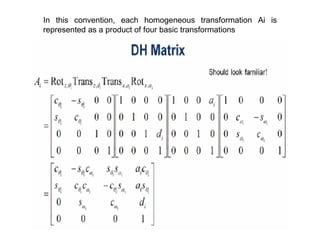 In this convention, each homogeneous transformation Ai is
represented as a product of four basic transformations
 
