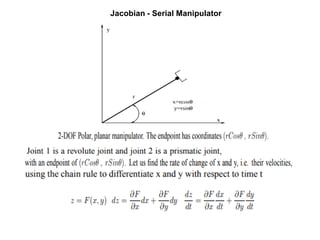 Jacobian - Serial Manipulator
 
