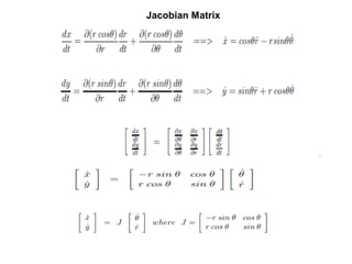 Jacobian Matrix
 